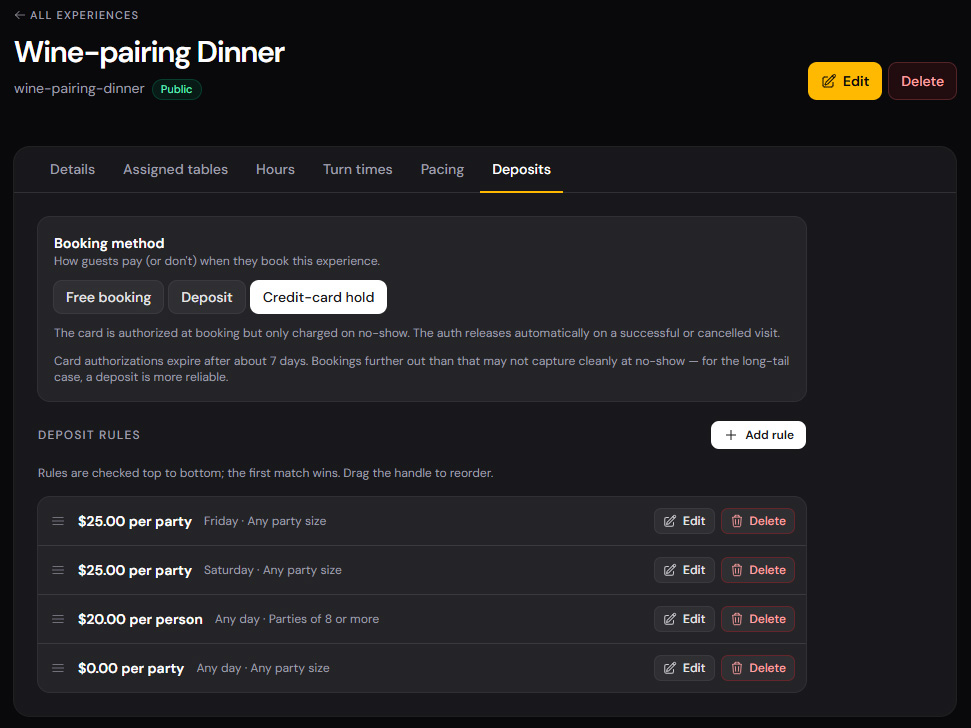 CoverCount deposits and policy settings with cancellation window and guest-facing policy preview